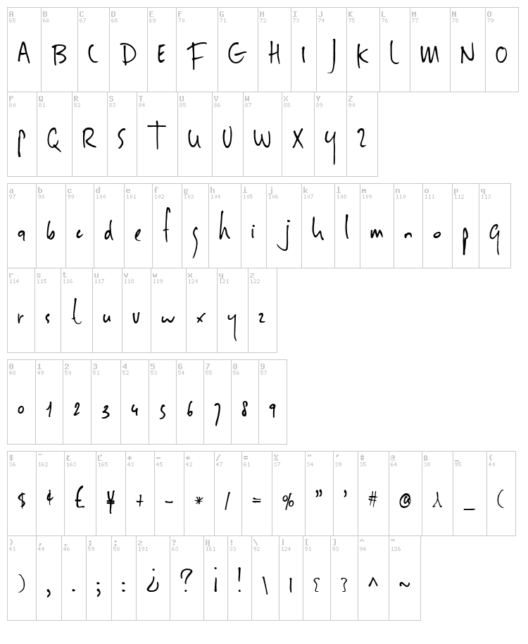 DK Sheepman font map